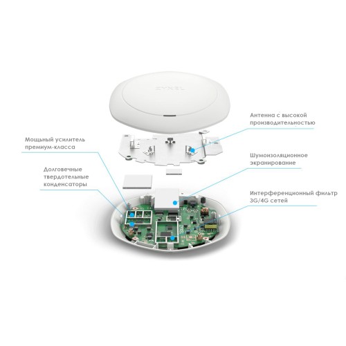 Точка доступа Zyxel NWA5123-ACHD